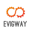 UIUX.BE